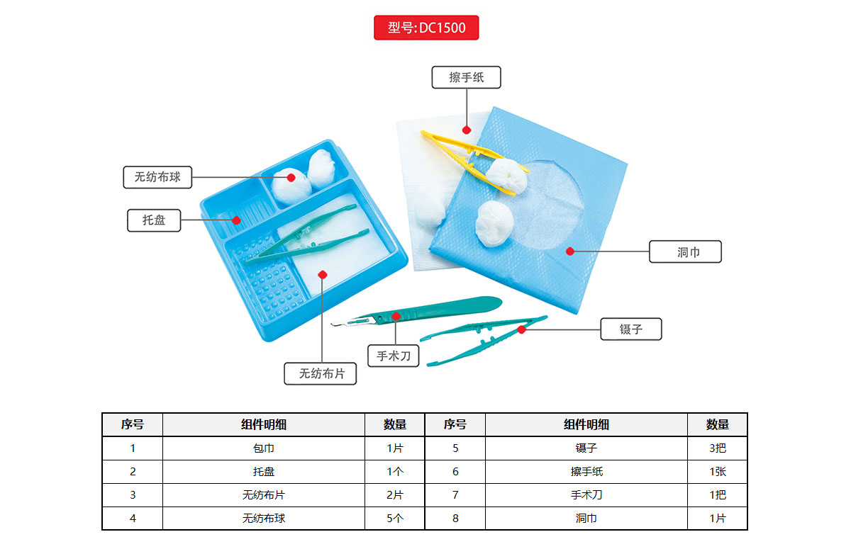 DC1500 官网图2.jpg