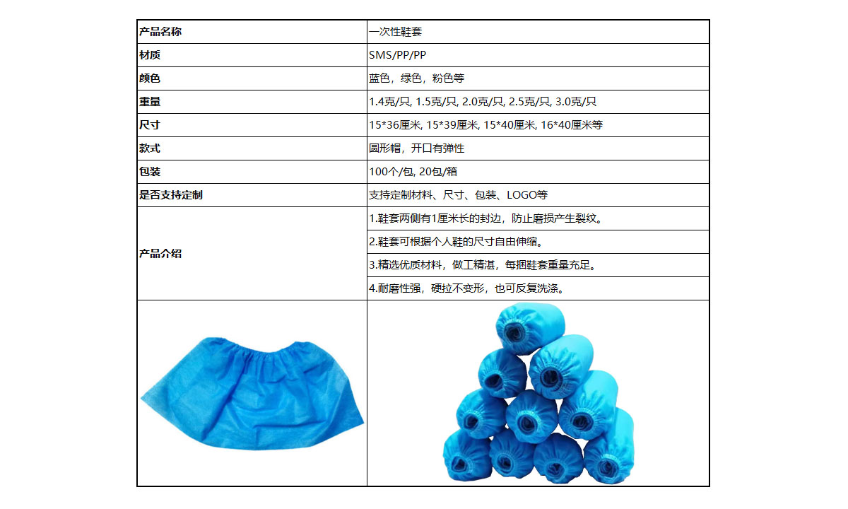 Blue Shoe Covers 官网图2.jpg