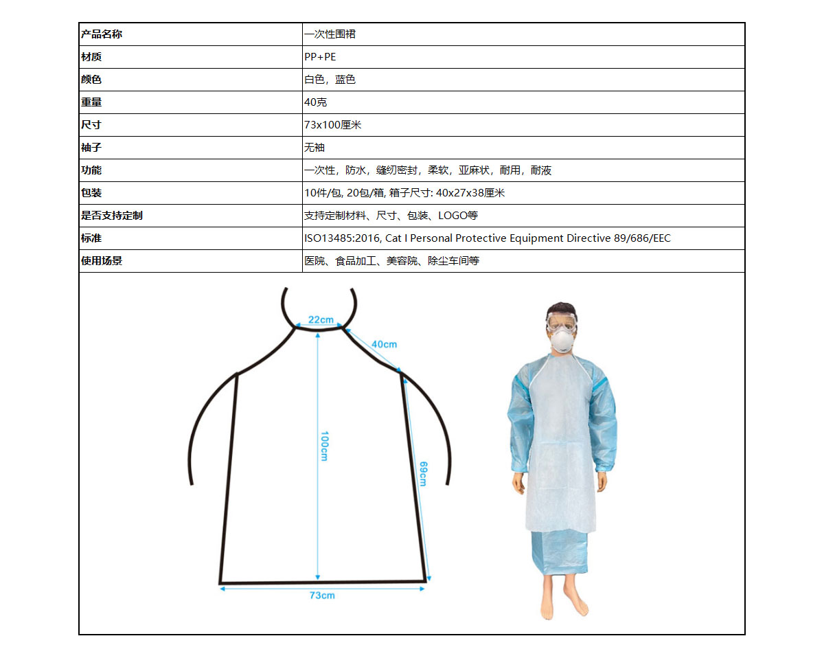 PP Apron 官网图2.jpg