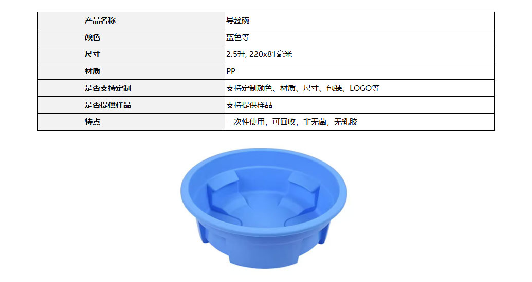 Guidewire Bowl 官网图2.jpg