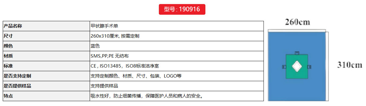 190916 (2) Thyroid (struma) Drape 官网图2.jpg