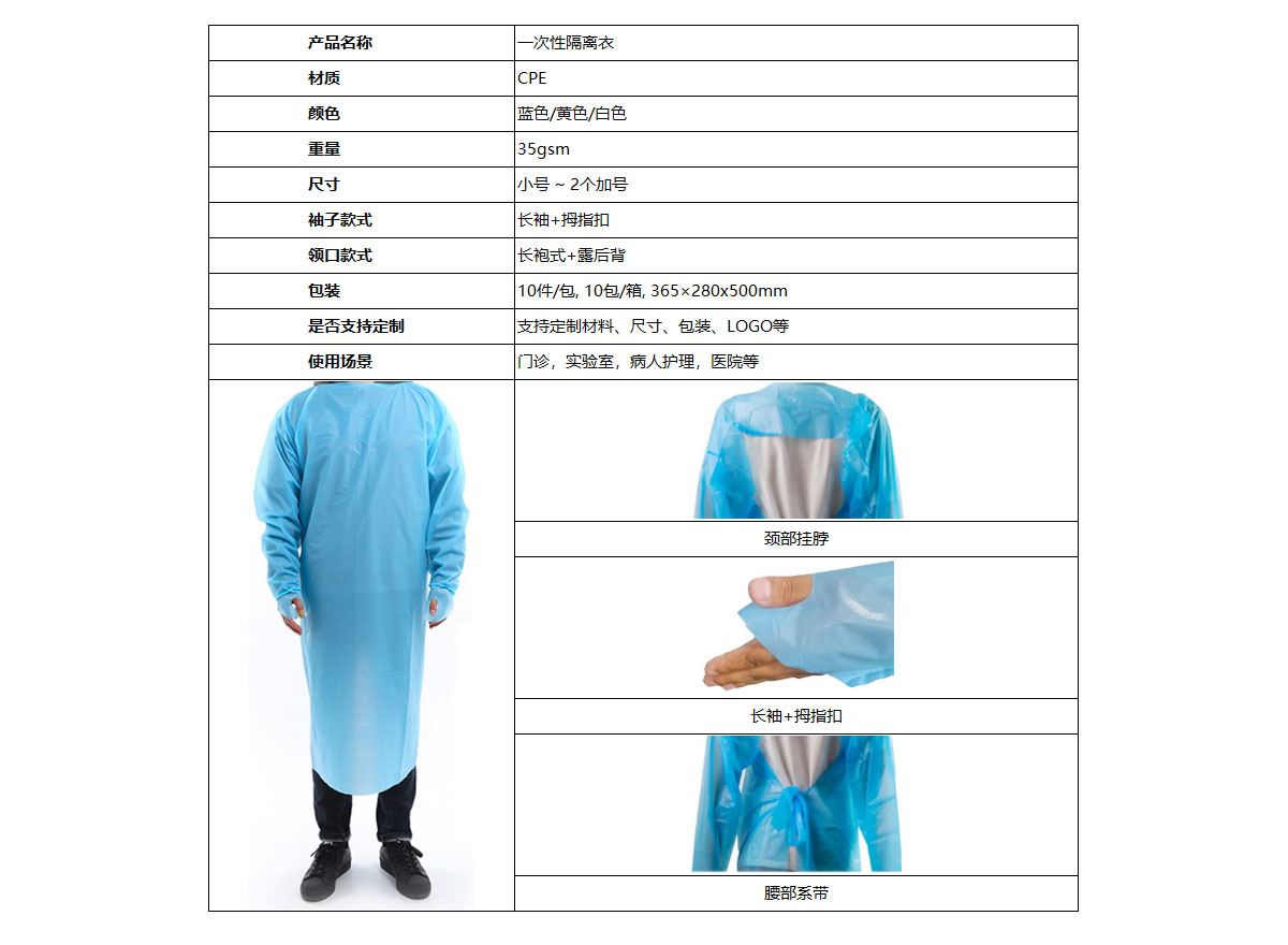 官网图1  CPE gown.jpg