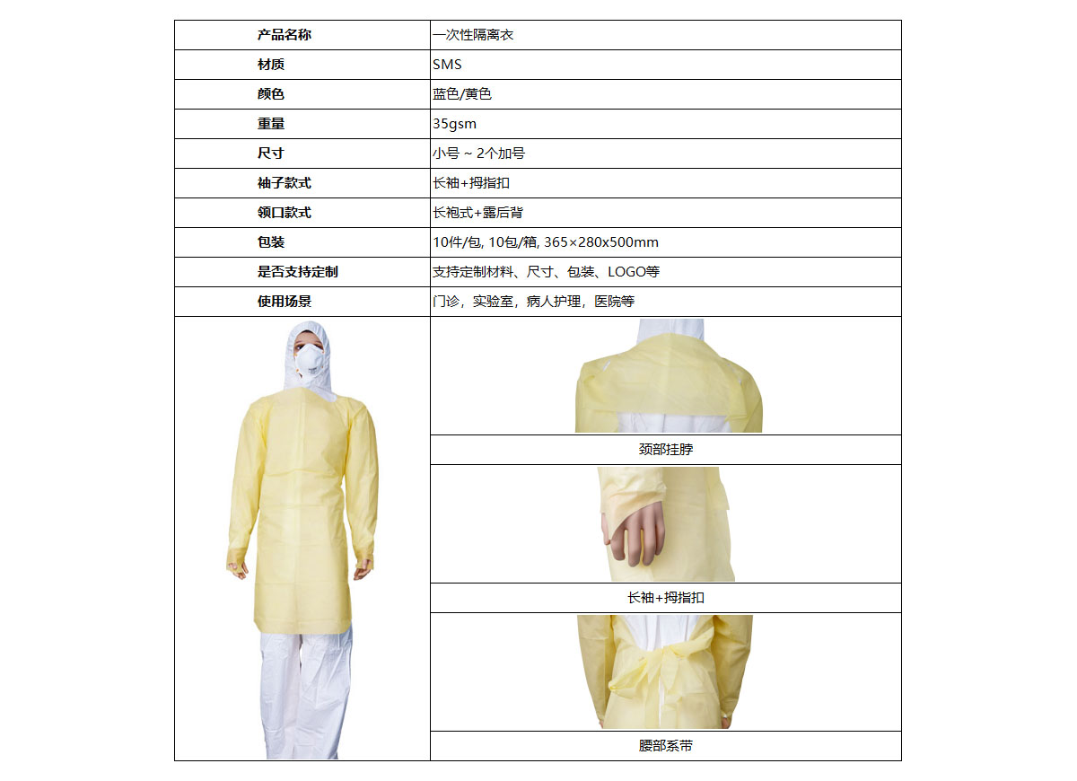 SMS Apron 官网图2.jpg