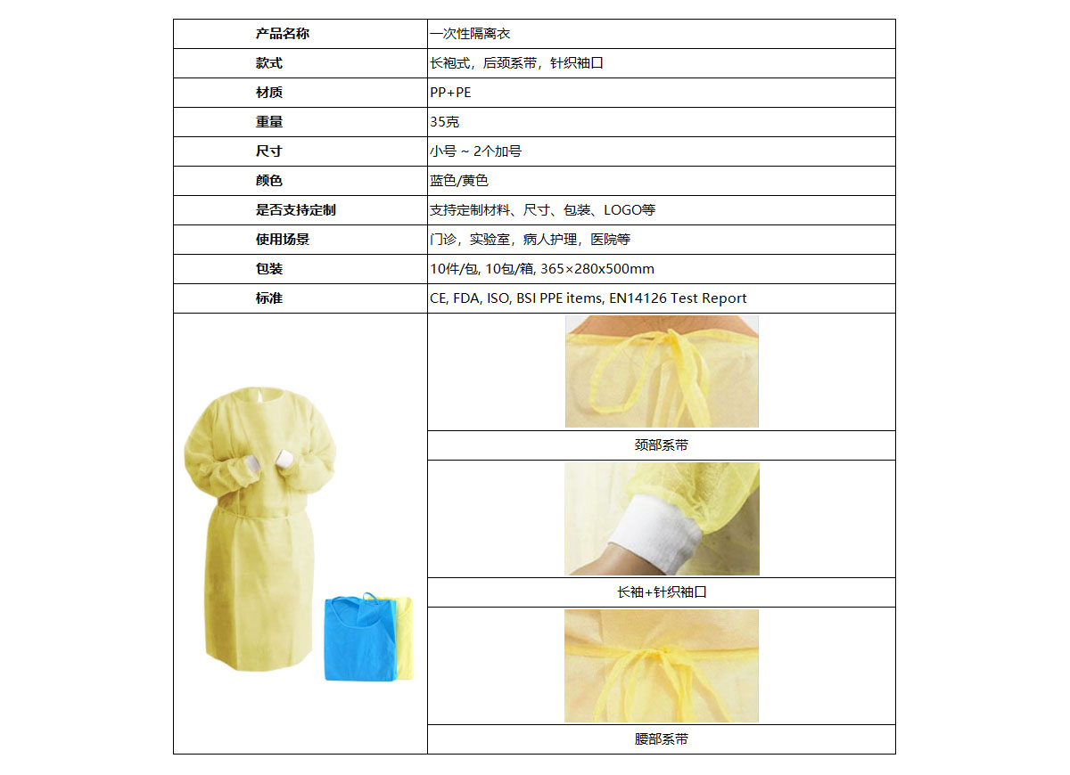 PPE Gown 官网图2.jpg