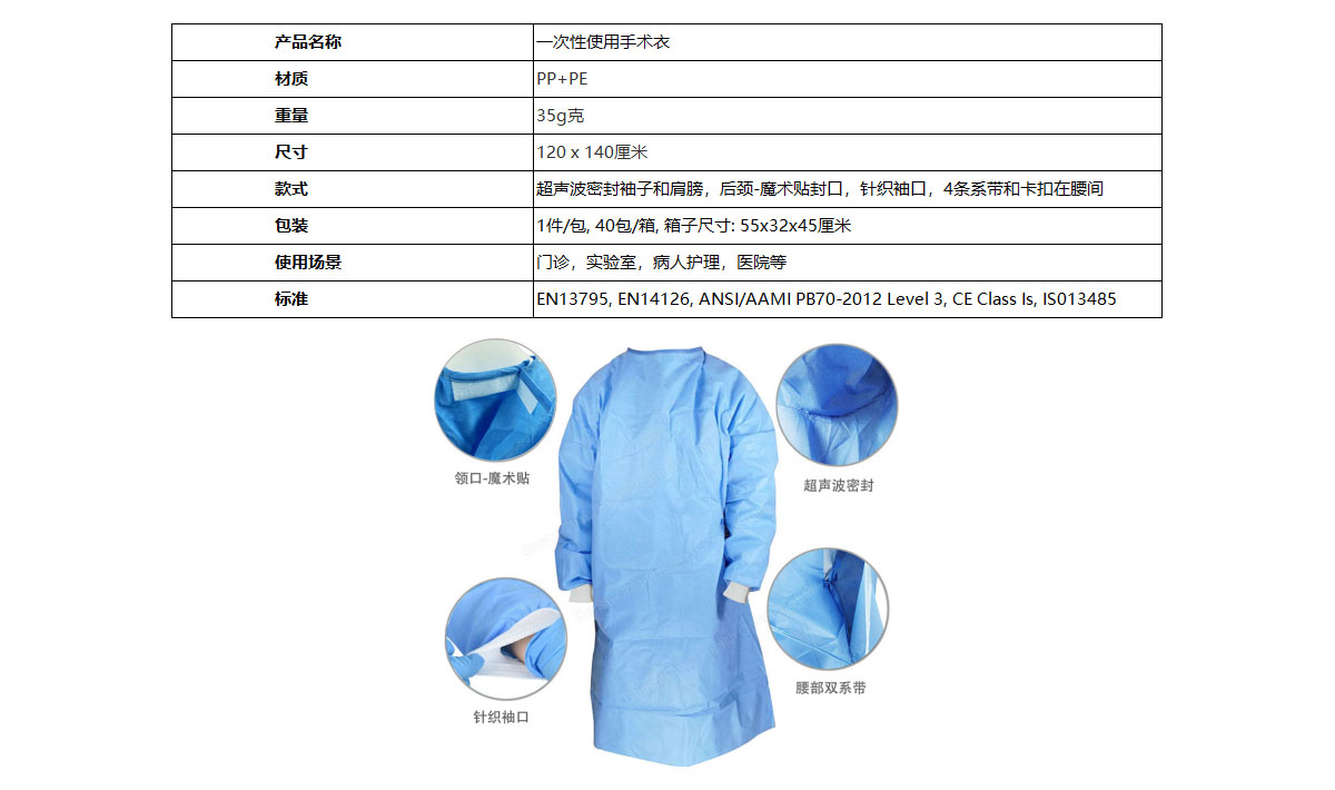 Disposable Surgical Gown 官网图2.jpg
