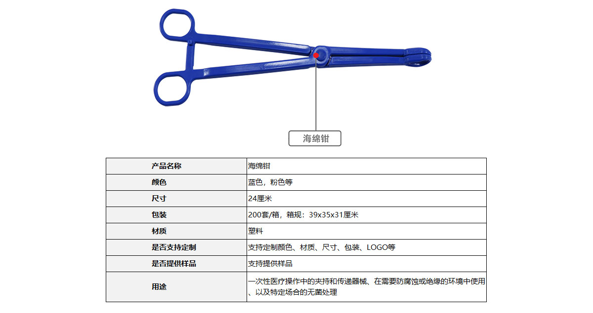 Sponge Holder 官网图2.jpg
