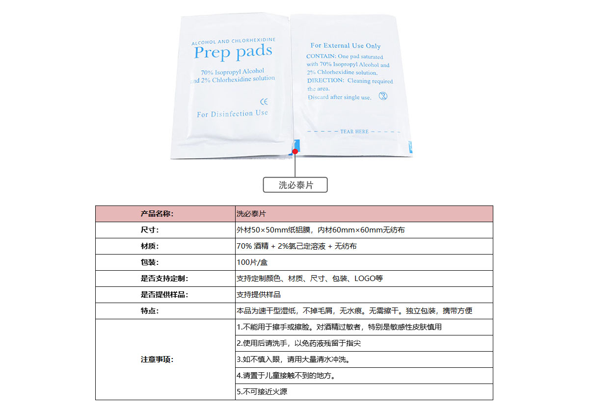 Pre pad 官网图2.jpg