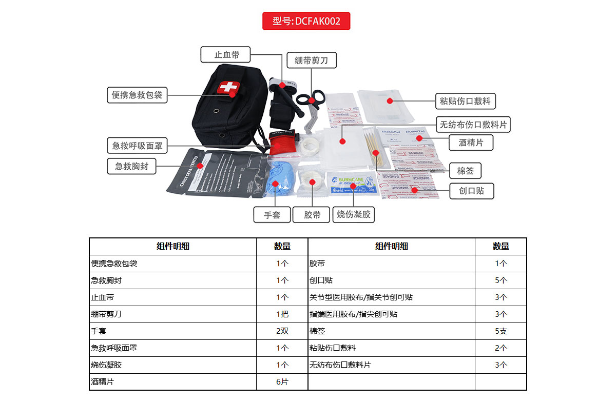 DCFAK002 官网图2.jpg