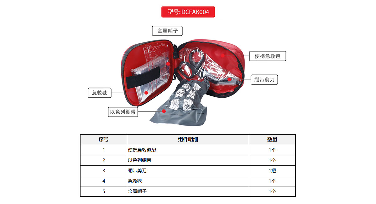 DCFAK004 官网图2.jpg