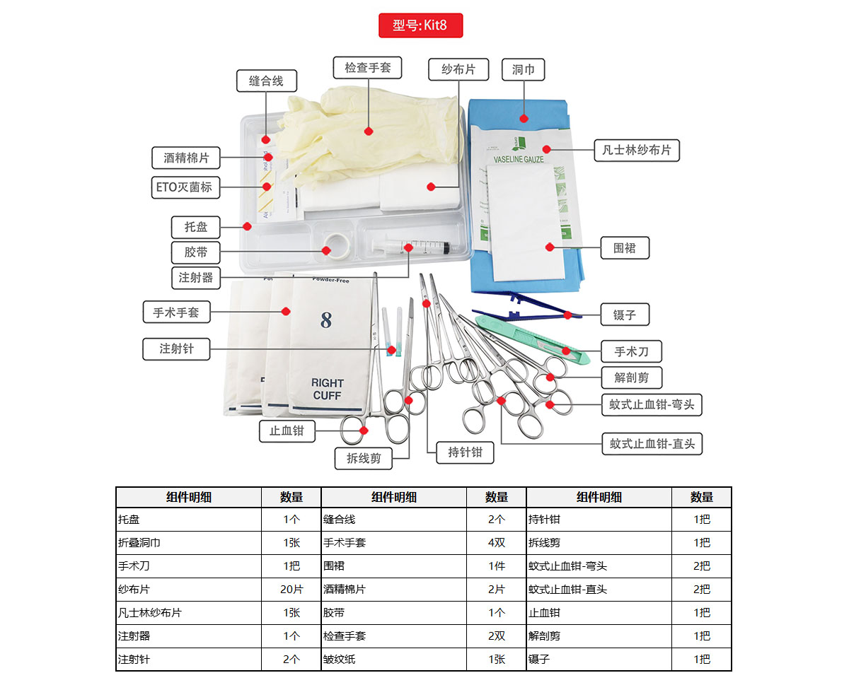 Kit8 官网图2.jpg