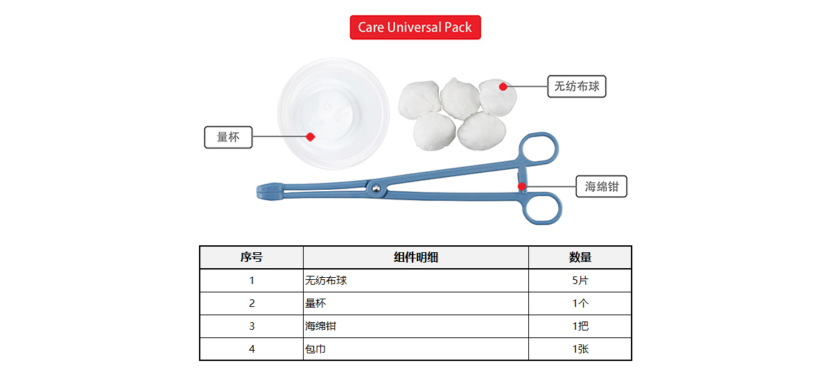 Care Universal Pack 官网图2.jpg