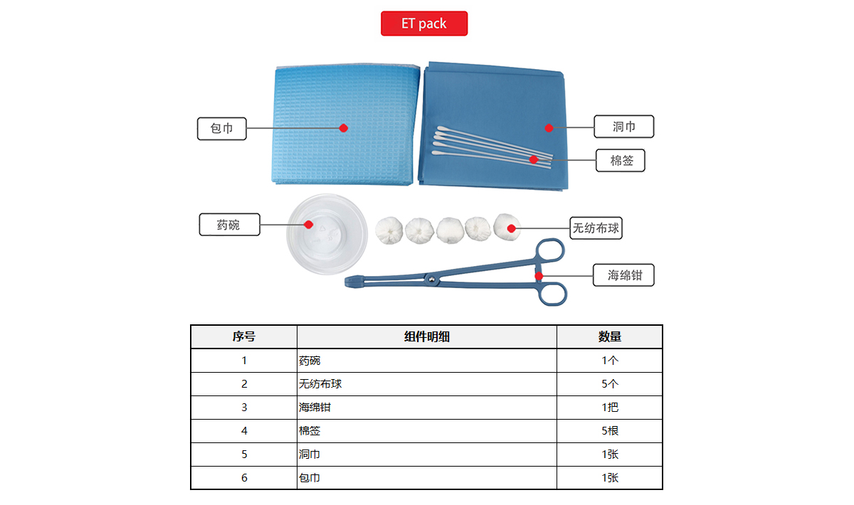 ET pack 官网图2.jpg